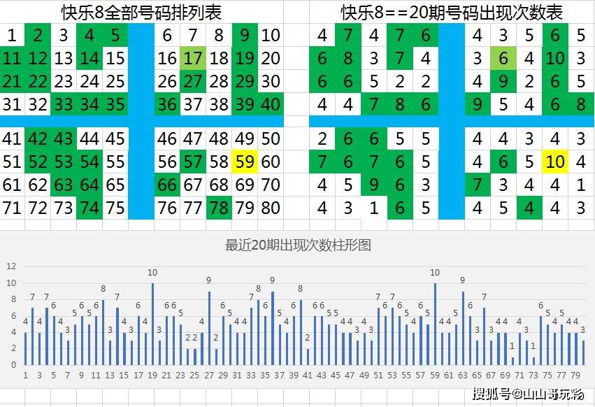 快乐8开奖结果走势图，揭秘今日的幸运密码