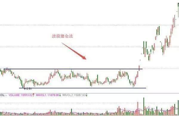 澳门一肖不中，理性投注才是赢家之道—揭秘彩票中的必胜神话与现实差距澳门一肖一码一必中一肖181期