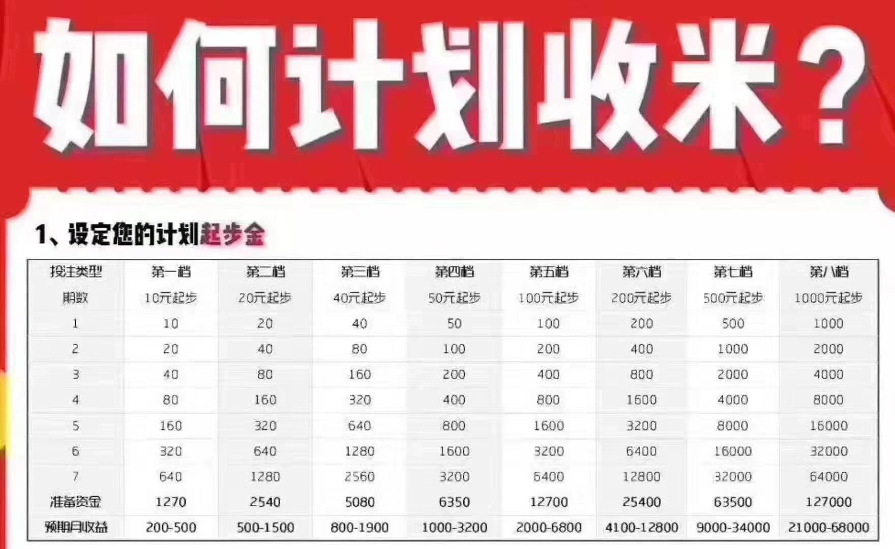 竞彩足球，理性分析与稳健跟单策略
