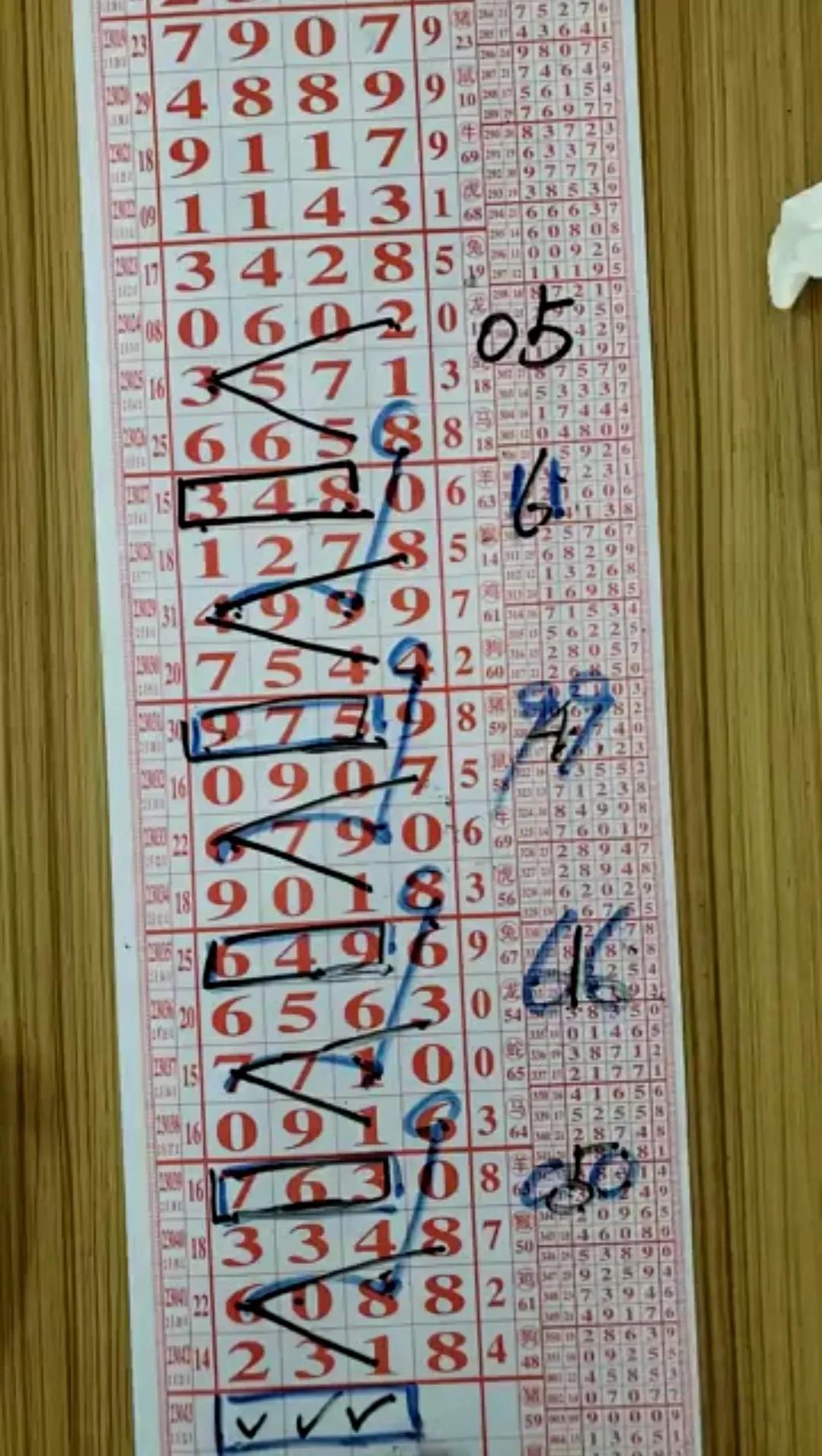 今晚排列五走势图，数字游戏中的奥秘与预测艺术