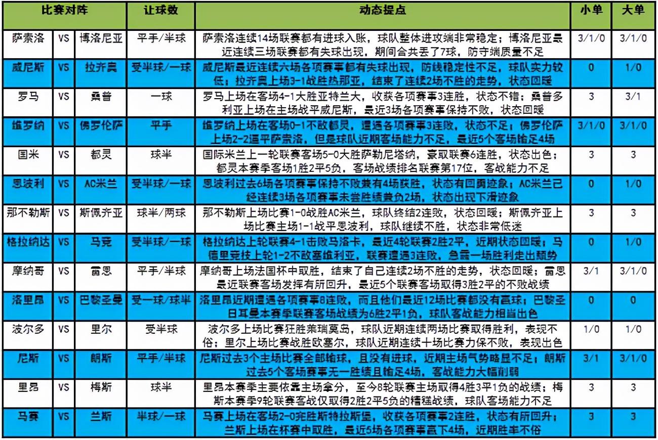 揭秘新浪彩票开奖结果，数字背后的真相与乐趣