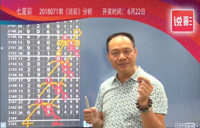 七星彩，揭秘开奖背后的数字魔法