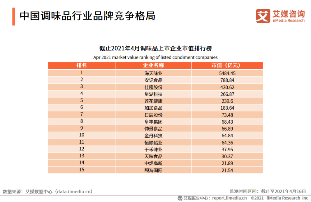 山东十一选五开奖走势图表，深度解析与理性投注指南