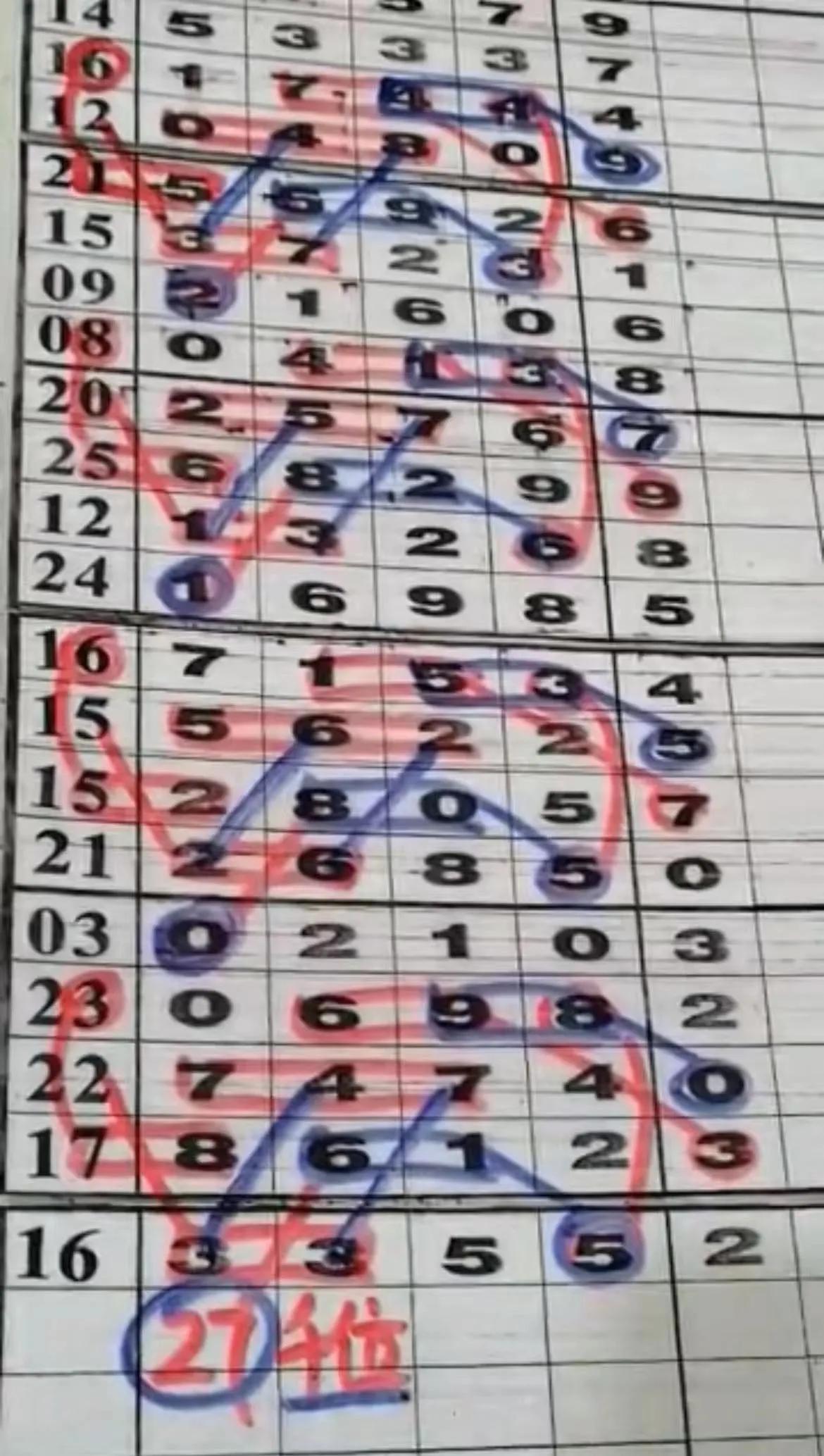 排列三今日试机号更新，揭秘数字背后的奥秘与策略