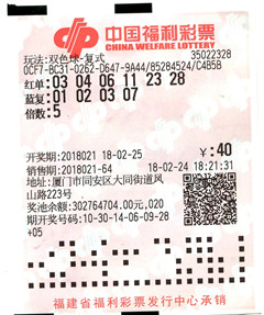探索幸运之旅，双色球今日开奖结果全解析