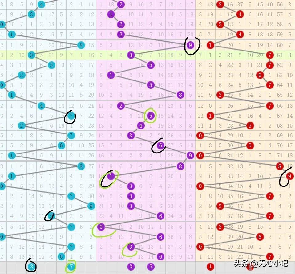 今日3D各类和值谜，揭秘数字游戏中的奇妙逻辑