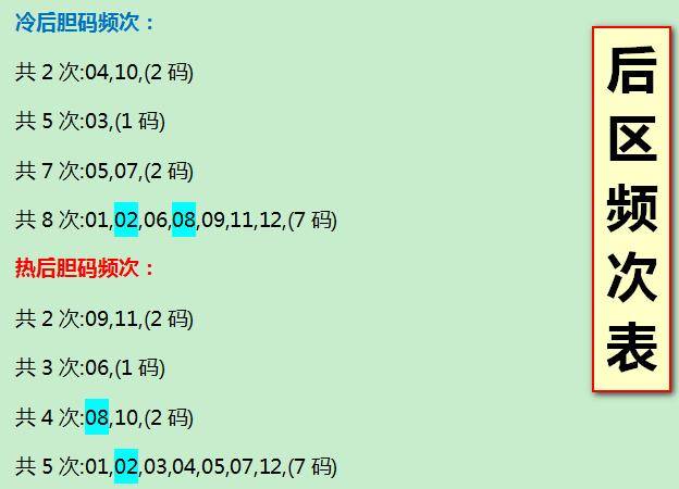 探寻大乐透全部历史记录，揭秘数字背后的幸运轨迹