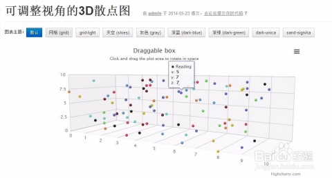 3D综合分布图走势，透视数据世界的立体视角