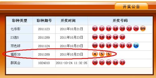 今晚彩市风云，揭秘3D试机号、开机号与金码号的神秘面纱