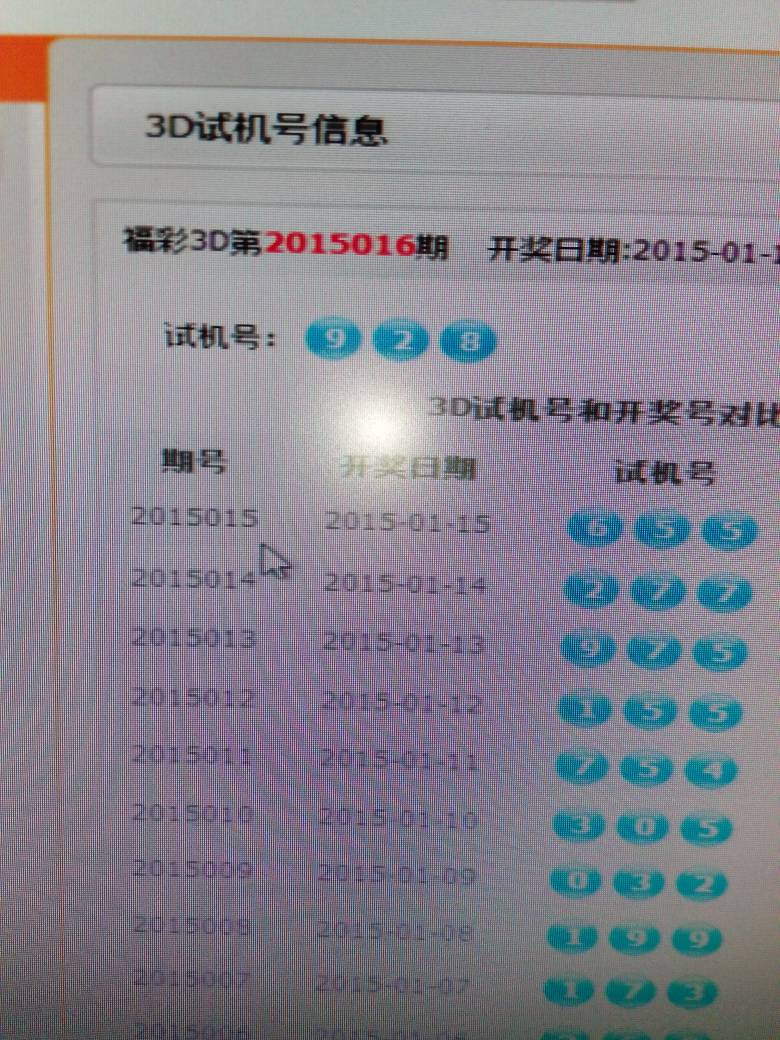 开机号与试机号