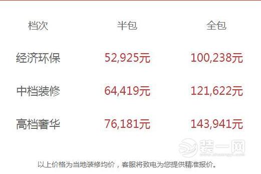 复式价目表大全，全面解析与实用指南
