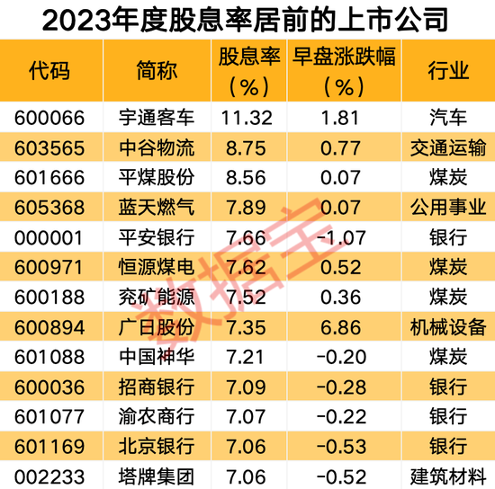 澳门六今晚开奖结果揭秘，2023年86期深度解析