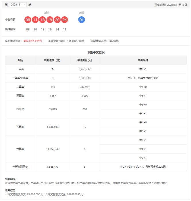 探索新澳六开彩的历史轨迹，揭秘其辉煌的开奖记录新澳六开彩历史开奖记录查询结果今天