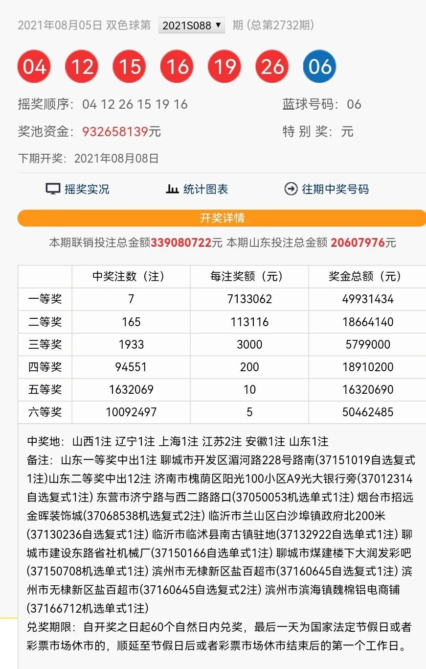 山东福彩双色球，探寻数字背后的奥秘与乐趣