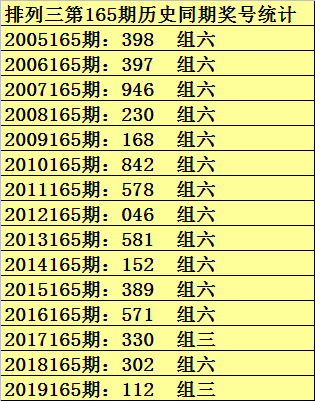 排列3跨度走势图，解码数字彩票的奥秘