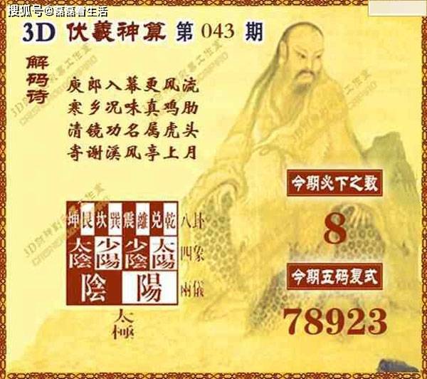 福彩3D字谜与牛彩图谜，解密幸运的数字艺术