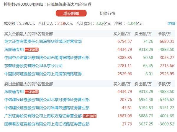 揭秘P62开奖结果，数字背后的真相与乐趣