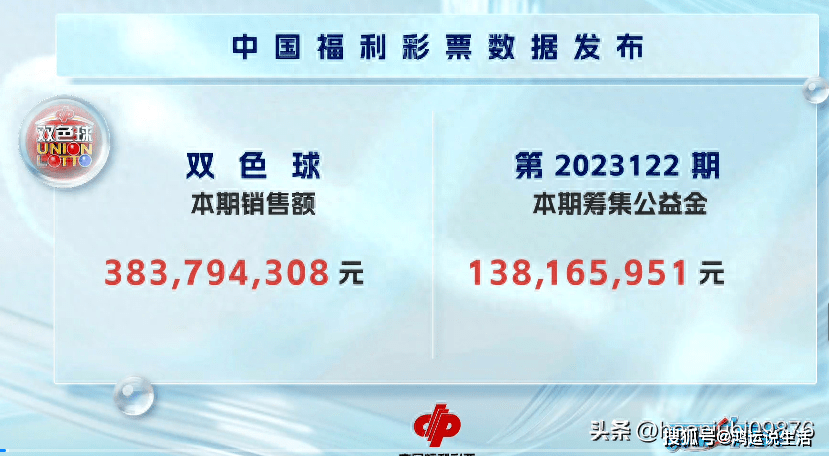 梦想与幸运 第8页