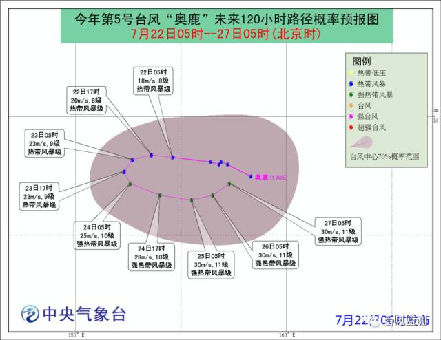 探索22选5走势图带连线的奥秘，数字与概率的舞蹈