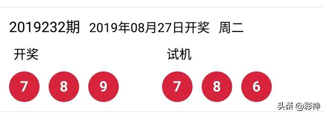 3D一句定三码，揭秘彩票中的数字奥秘