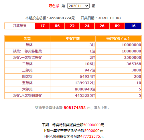 今日上海选四开奖号码结果查询全攻略