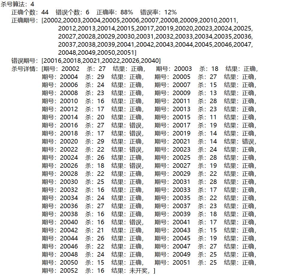 揭秘双色球彩票中奖号码的算法奥秘