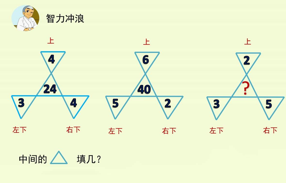 七星彩规律的计算方法，揭秘数字背后的奥秘