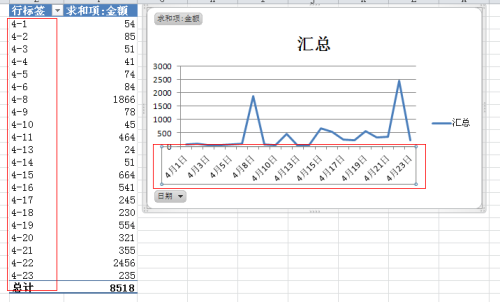 福彩三D，透视开奖走势，洞悉中奖势力图表