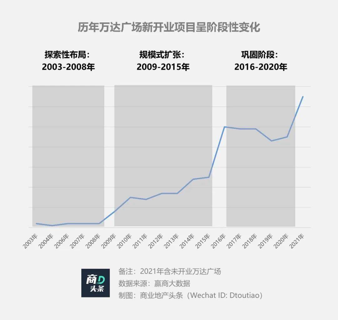 探索香港近期开奖号码的奥秘与趋势