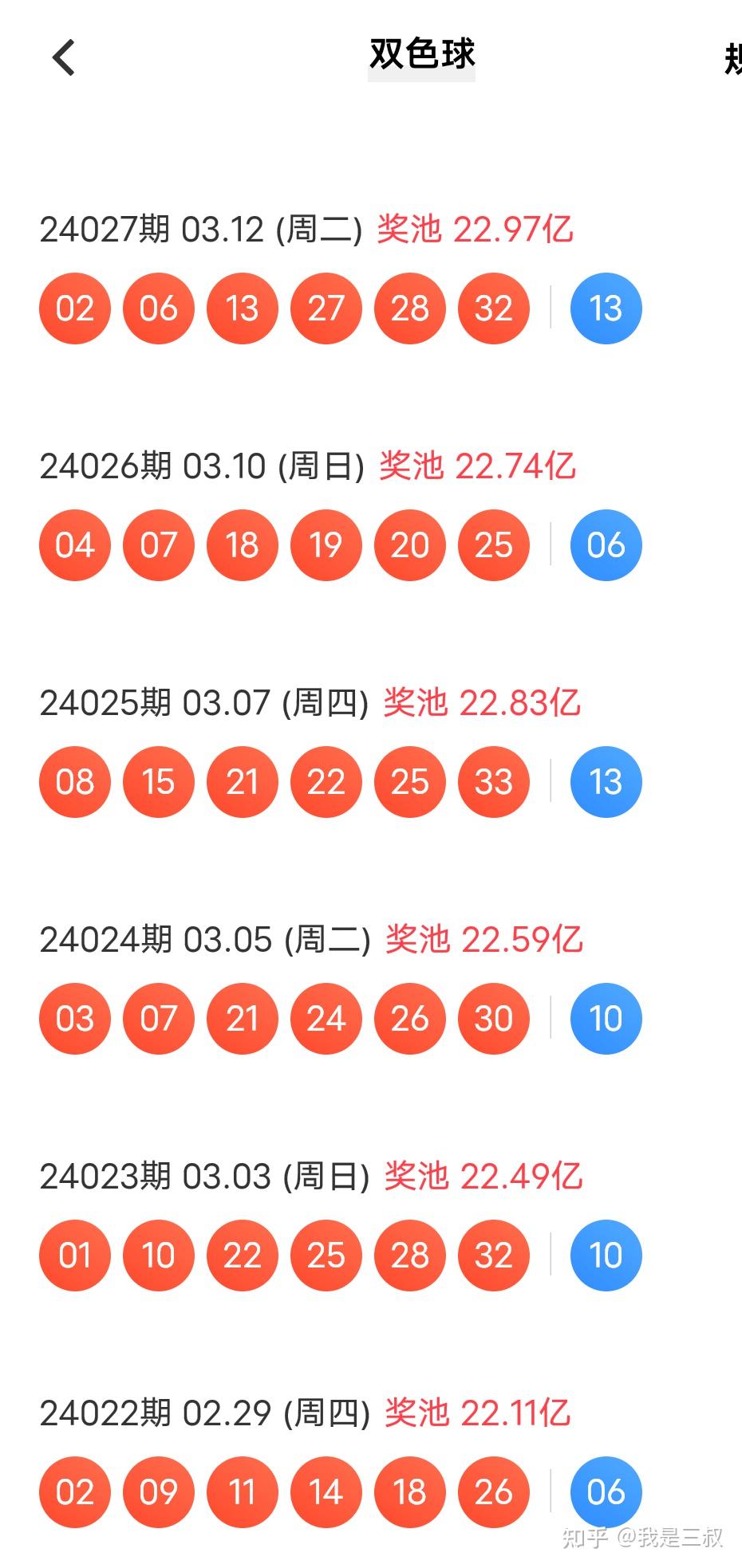 2020019期双色球开奖号码查询