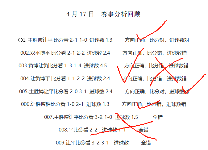 竞彩足球比分玩法，深度解析与策略指南