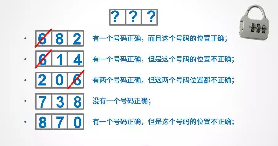 选号技巧，解锁幸运密码的智慧之门