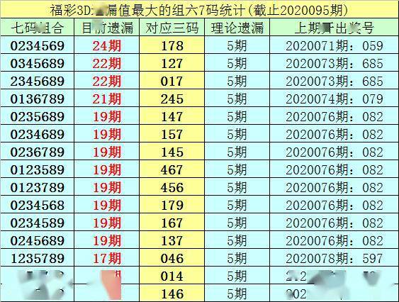福彩3D试机号，千禧金码的神秘面纱
