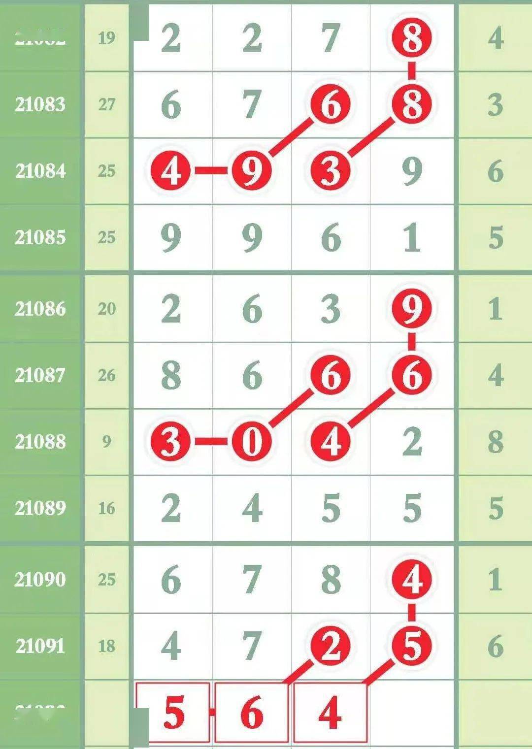排列五走势图专家预测，揭秘数字背后的秘密