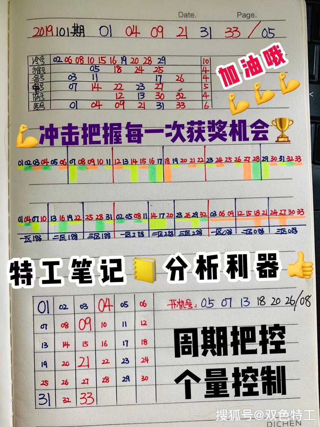 探索双色球10000期走势，连线图中的秘密与趋势