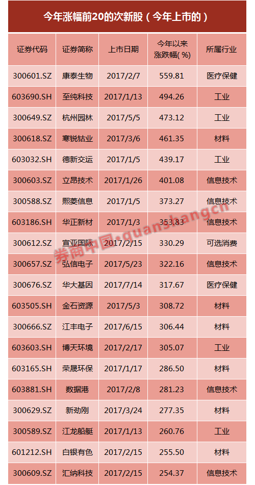探索双色球诗迷总汇17500cm静态版，揭秘数字背后的奥秘