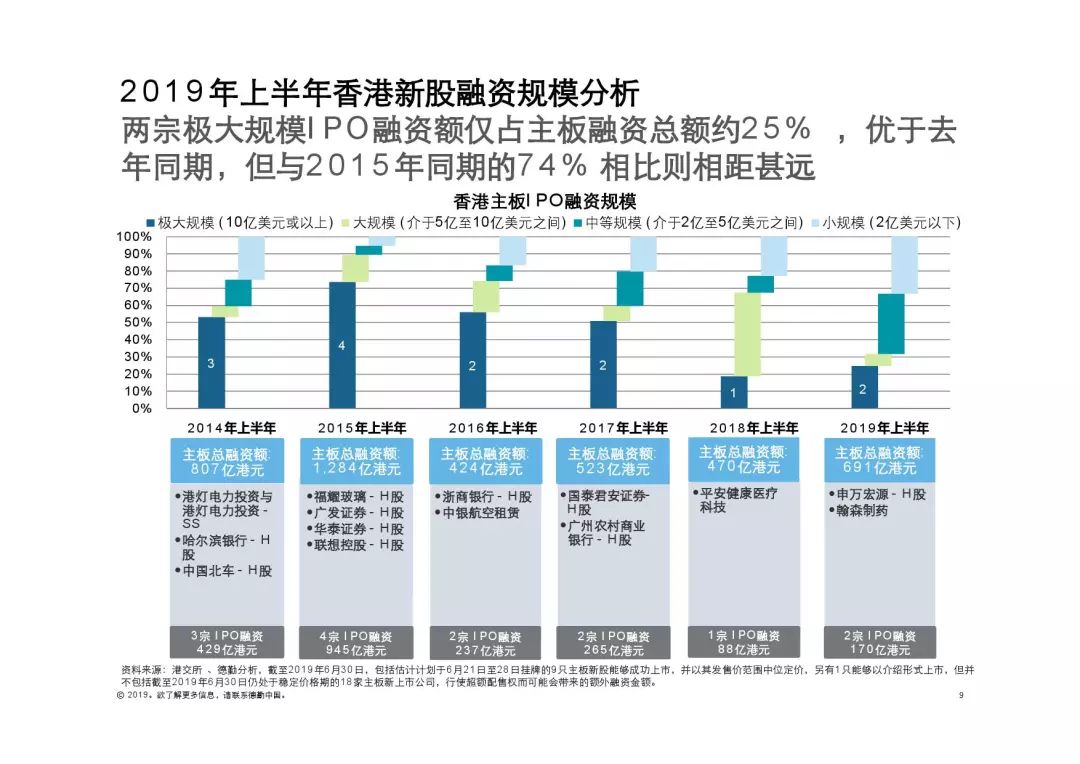 2019年香港全年开奖结果回顾与展望