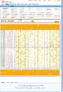 七星彩往期开奖号码查询，历史数据与趋势分析