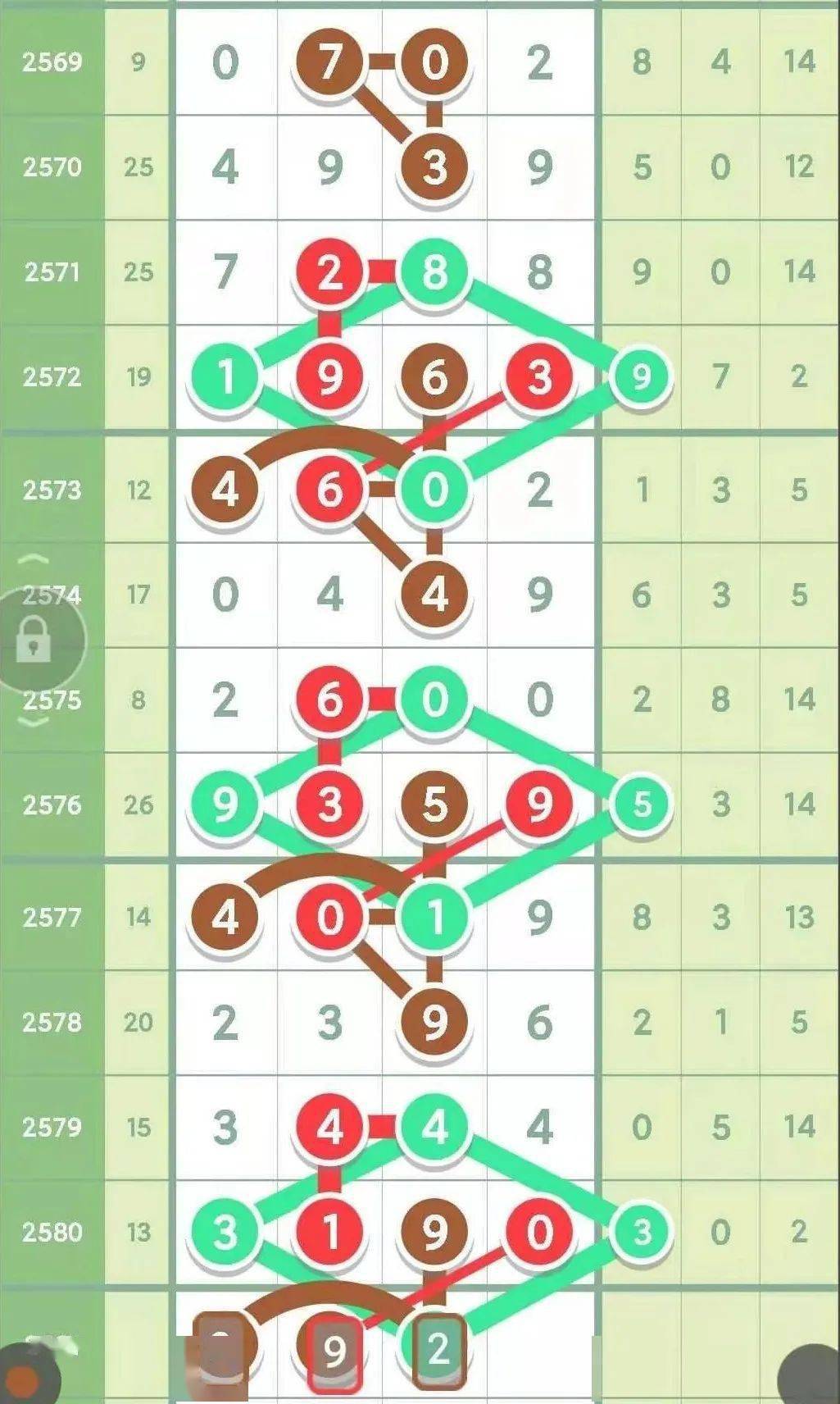 排列三独胆9中9，解锁数字游戏的奥秘与策略