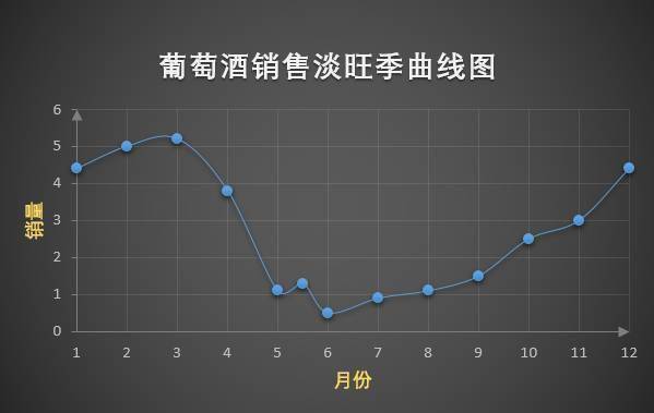 排列五走势图10000期，深度解析与策略指南