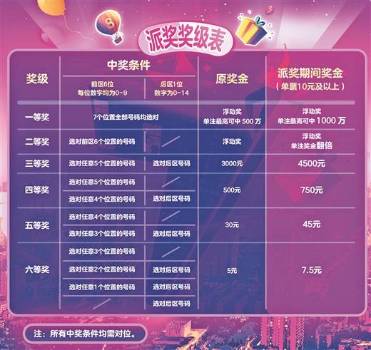 探索中国彩票的魅力，体育彩票排列五的奥秘