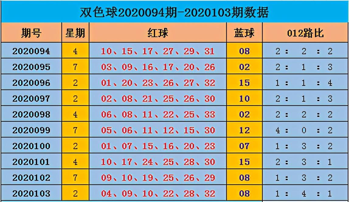 梦想与幸运 第6页