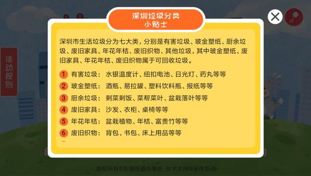 探索南粤风采36选7，揭秘中奖条件与幸运秘籍