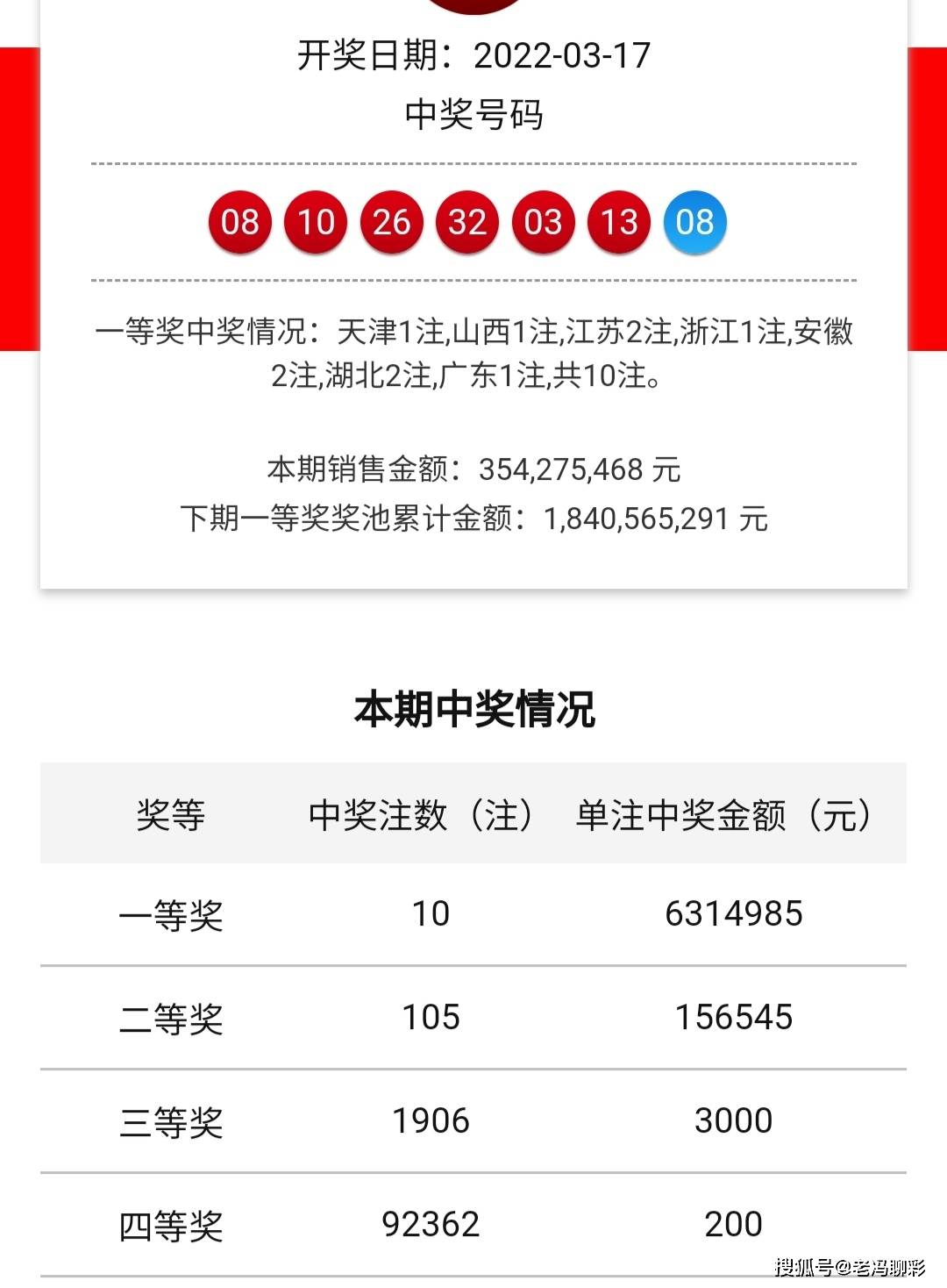 天津彩民喜中双色球一等奖，幸运降临的奇迹时刻