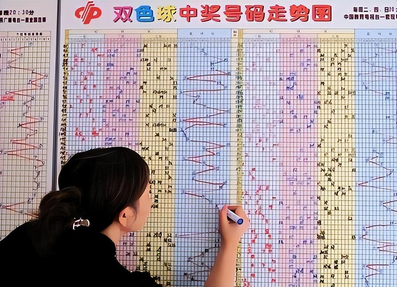 彩票最容易中奖的数字，揭秘背后的科学逻辑与心理因素