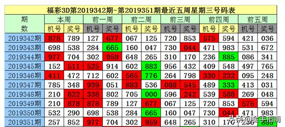 探索香港2013,全年资料免费看2020年香港资料大全23期