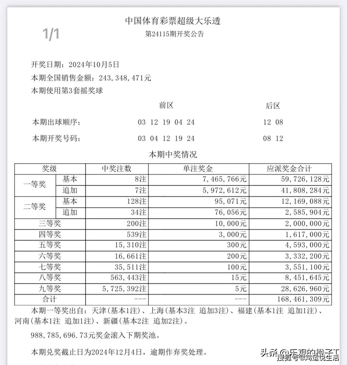 探寻幸运之光，大乐透19086期开奖结果全解析