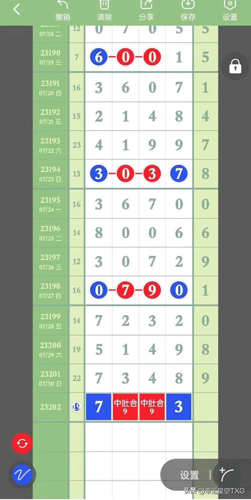 福建体彩官网31选7走势图，揭秘数字背后的奥秘