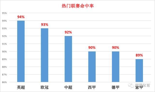 足彩310胜平负，深度分析与精准预测策略