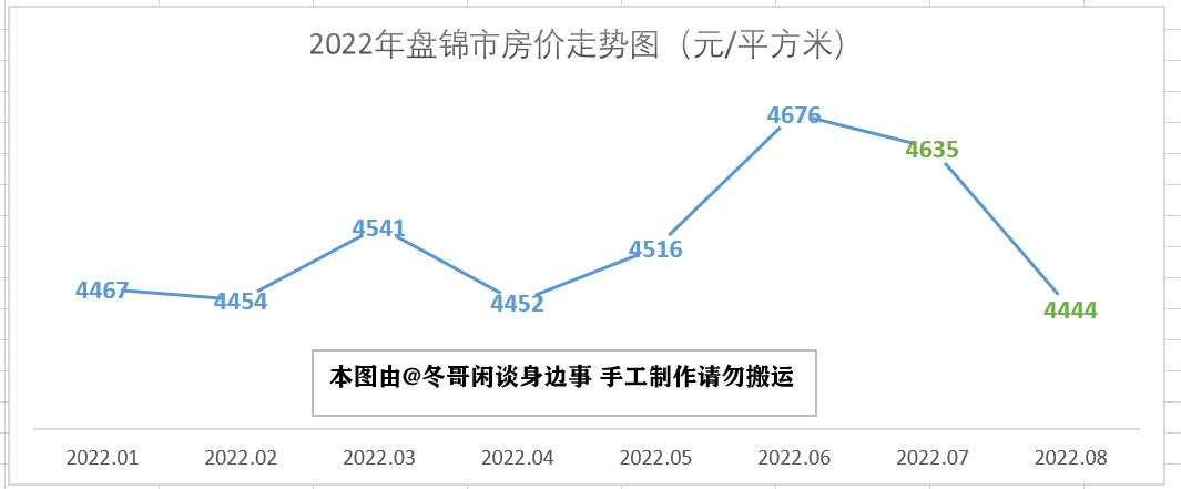 辽宁快乐12选5，透视开奖结果与走势图